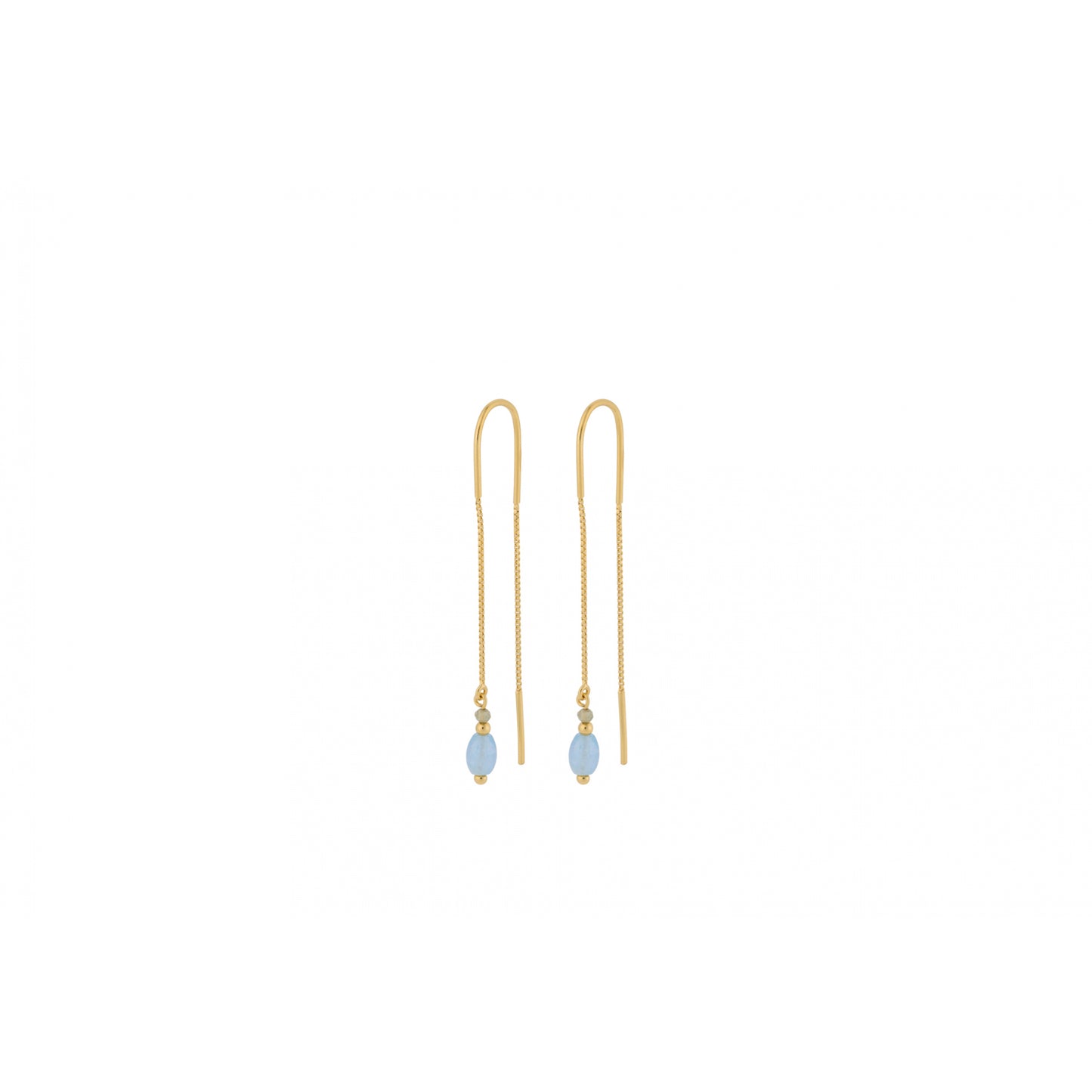 Horizon earchains Guld